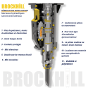 MARTEAU HYDRAULIQUE SANS TIRANTS ( 4.5-6.5T)