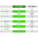 Broyeurs Hydrauliques GRENHILL – ( 1 – 3 T) G1 GREEN