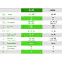 Broyeurs Hydrauliques GRENHILL – ( 1 – 3 T) G1 GREEN
