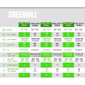 Broyeurs Hydrauliques GREENHILL -  (4 – 12 T) G9EU GREEN