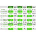 Broyeurs Hydrauliques GREENHILL – (10 – 25 T) G15 GREEN