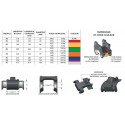 Module à souder pour godet type MORIN M2