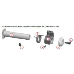 Kits SAV & pièces détachées pour coupleur MORIN M0 MECANO SOUDE