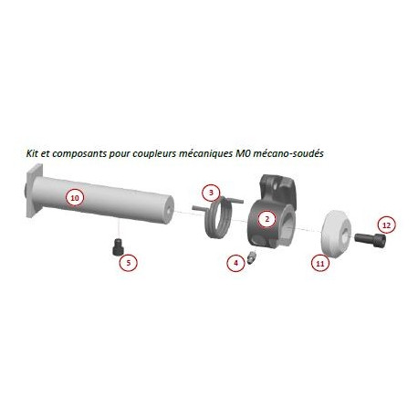 Kits SAV & pièces détachées pour coupleur MORIN M0 MECANO SOUDE