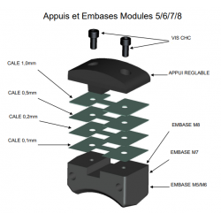 Pièces détachées pour godet MORIN M5 / M6 / M7 / M8