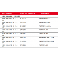 NEW HOLLAND - E 27.2 SR KIT FILTRATION E 27.2 SR