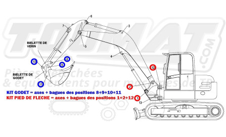 Kit pied de flèche