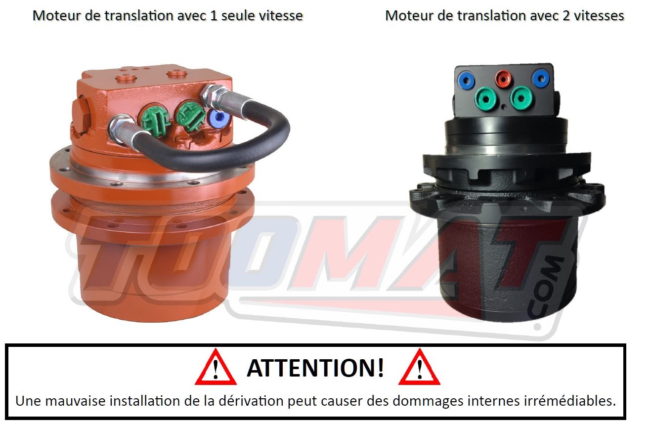 Installer moteur réducteur 1 vitesse et 2 vitesses