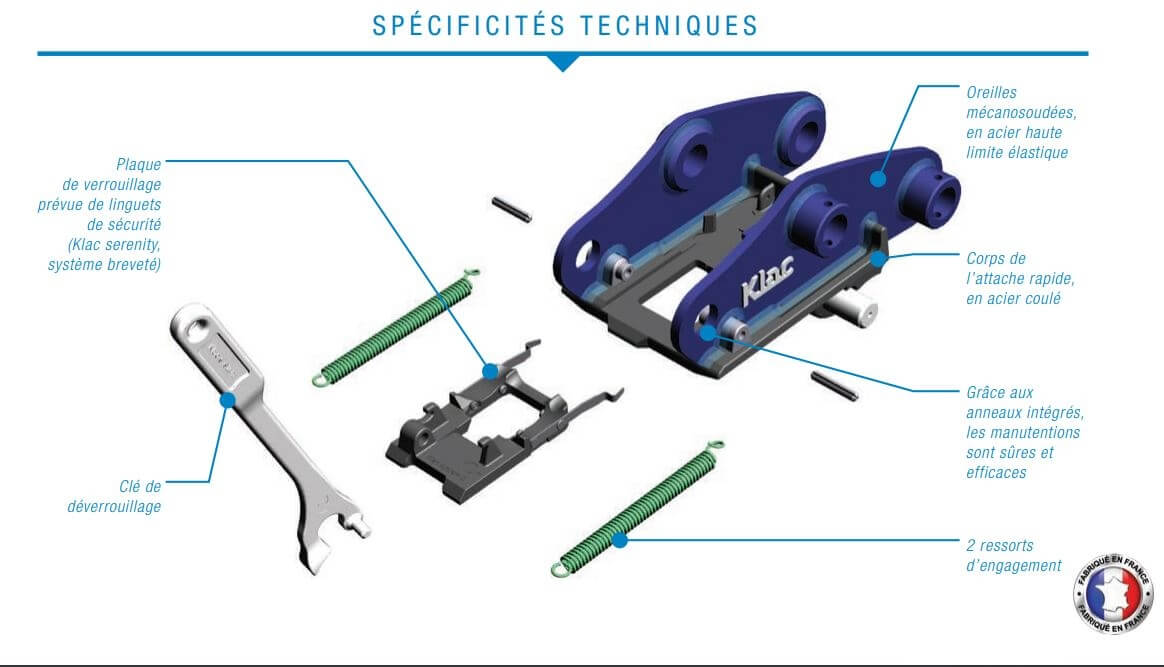 Coupleur rapide KLAC system pour mini pelle