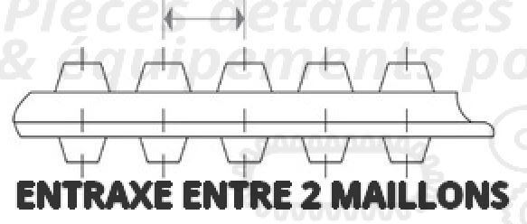 Mesurer entraxes maillons chenille mini pelle