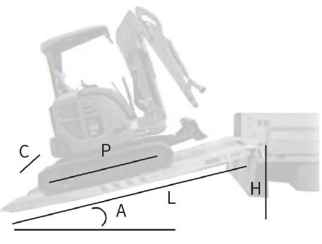 Rampes de chargement alu longueur 4000mm (existe en capacités de 3,8t